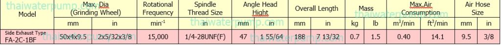 FA-2C-1BF_fuji_thaiwaterpump