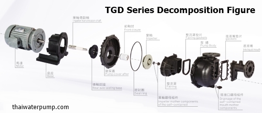 TGDdecompositon_thaiwaterpump