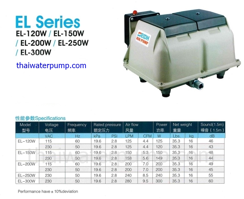 air pump SECOH รุ่น EL120W , SECOH รุ่น EL150W , SECOH รุ่น WL200W , SECOH รุ่น WL250W , SECOH รุ่น EL300W